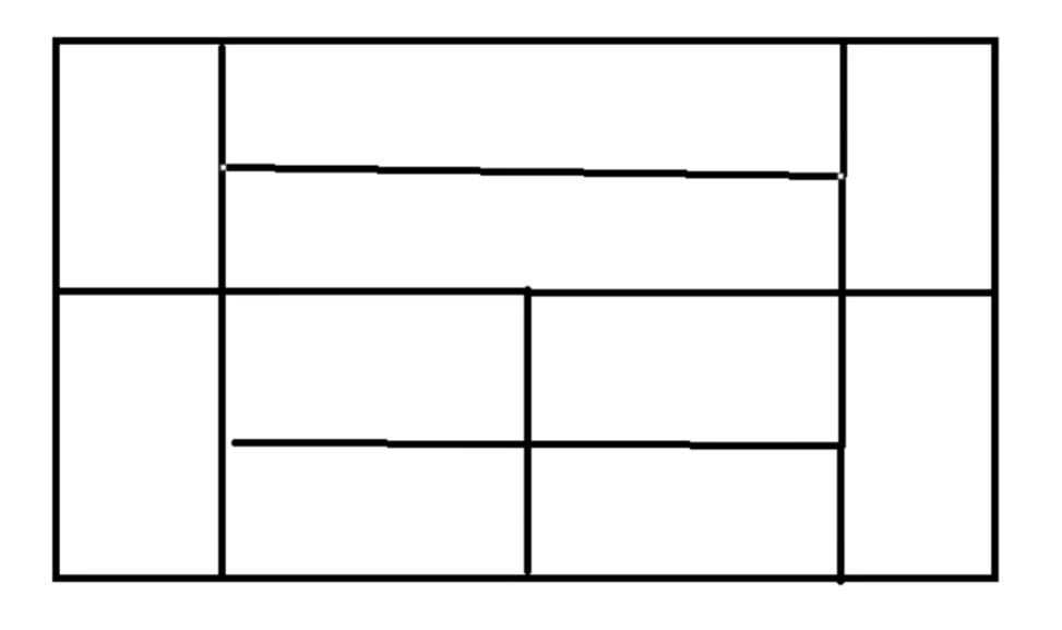 GUI